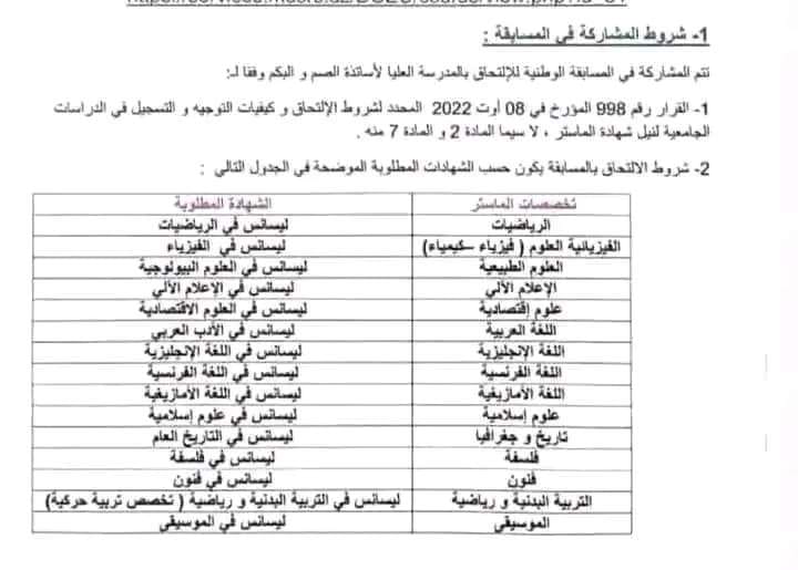 شروط التقديم على مسابقة المدرسة العليا لأساتذة الصم والبكم في الجزائر