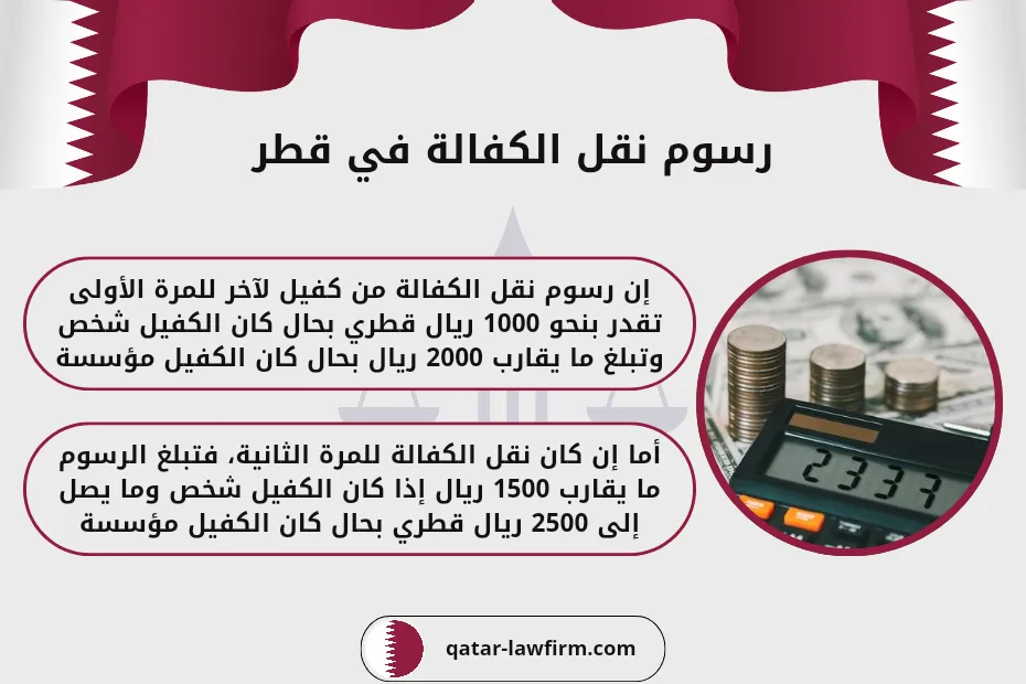 رسميًا.. كم رسوم نقل الكفالة في قطر 2024