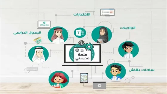 اظهار جدول الحصص الأسبوعي كامل في منصة مدرستي