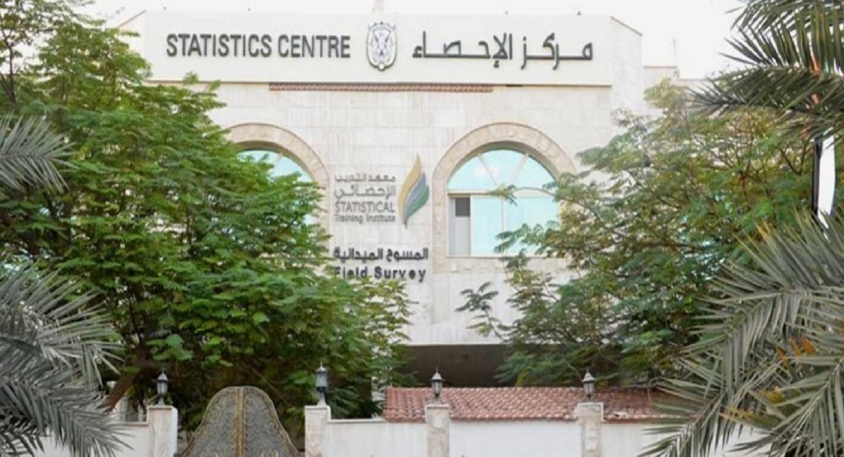 رقم مركز الاحصاء ابوظبي الموحد