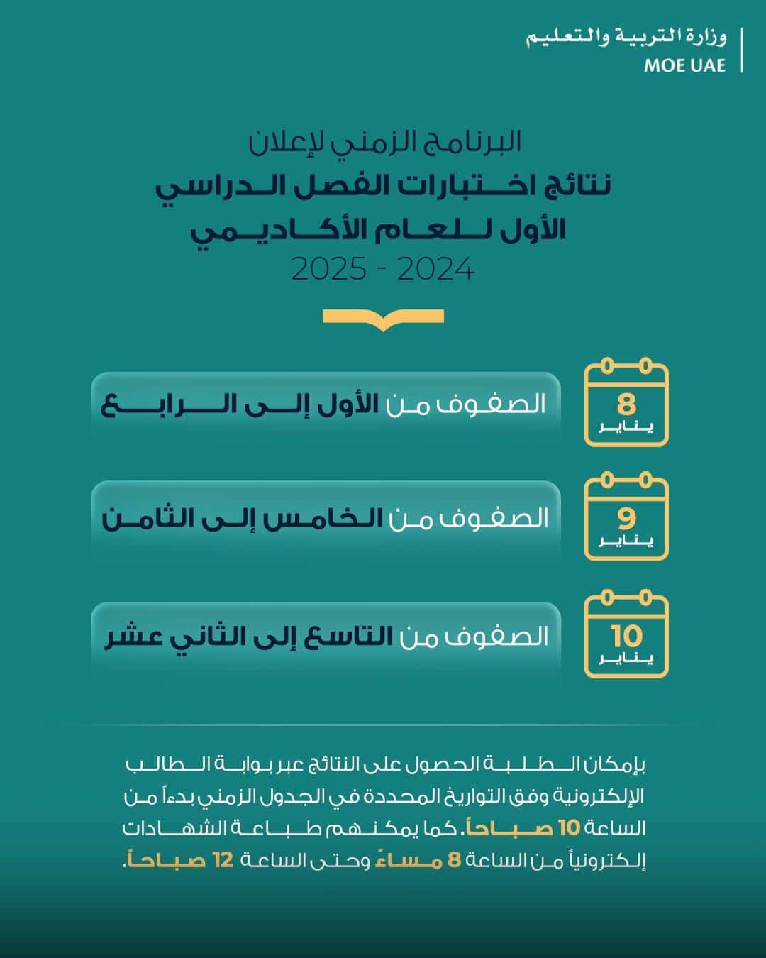 البرنامج الزمني للإعلان عن نتائج اختبارات الفصل الدراسي الأول 2025 في الإمارات