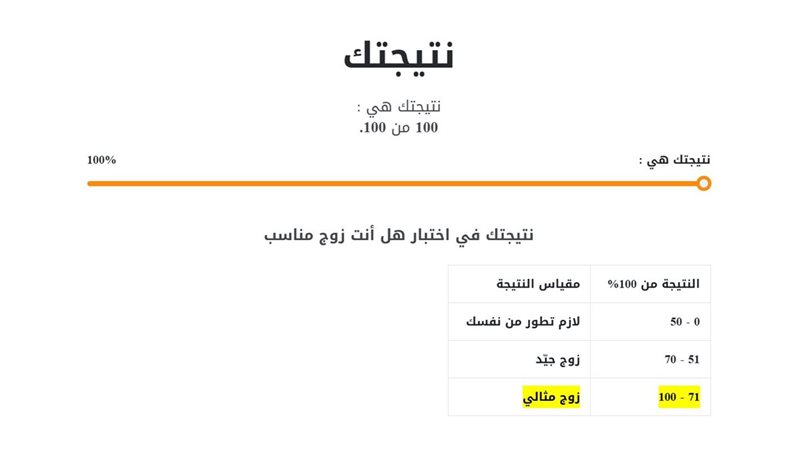 تحليل نتائج اختبار هل أنت زوج مناسب