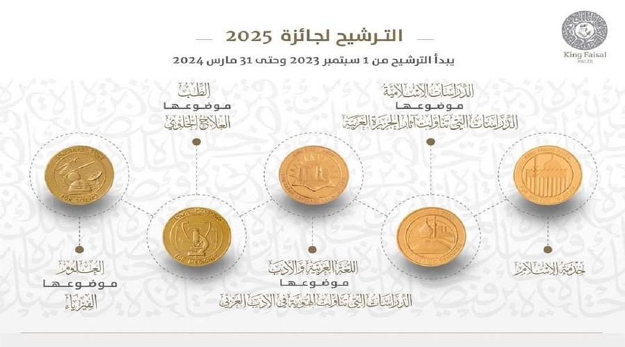 موضوعات جائزة الملك فيصل 2025