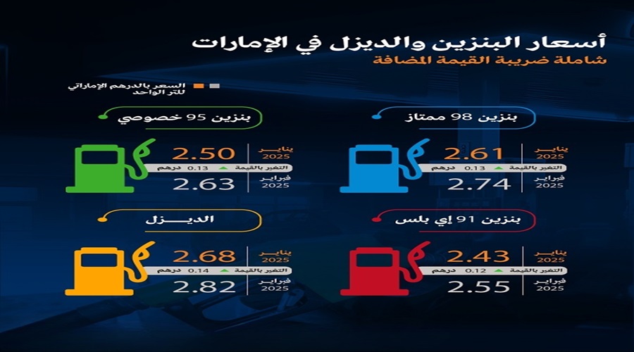أسعار الديزل في الإمارات لشهر فبراير