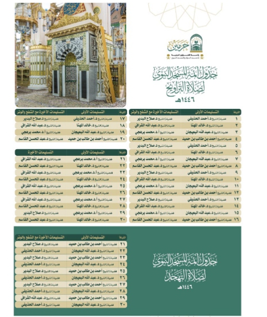 جدول صلاة التراويح في المسجد النبوي في رمضان 1446/2025