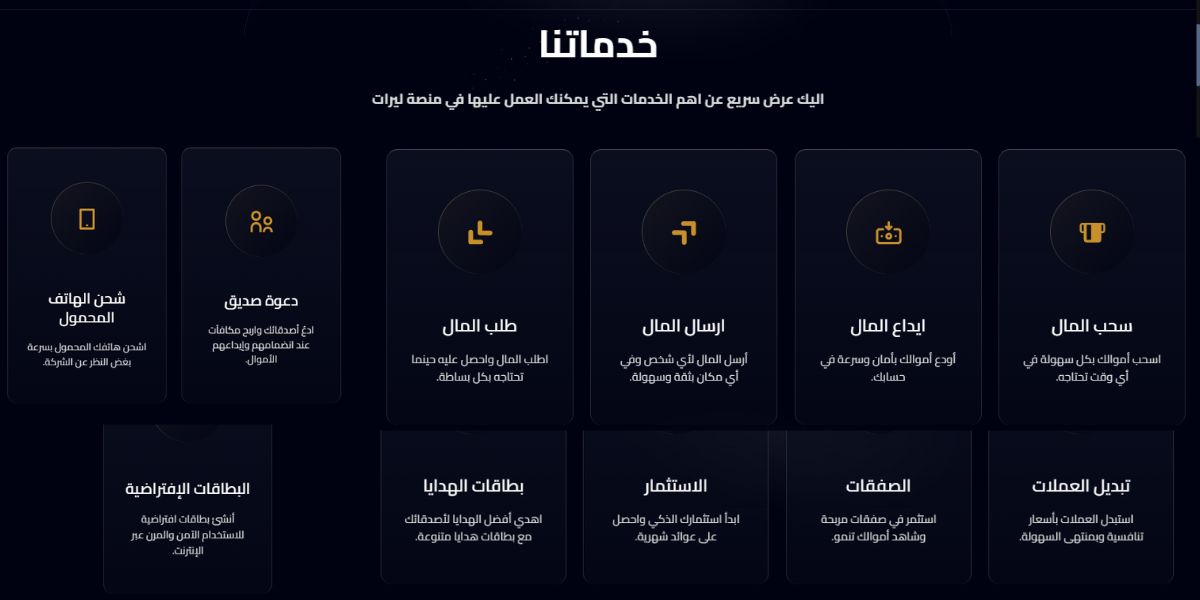 آراء المستخدمين حول سهولة التعامل مع منصة ليرات